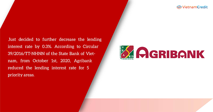 VIET NAM BANK FOR AGRICULTURE AND RURAL DEVELOPMENT